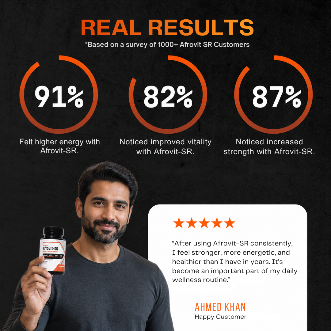 Afrovit-SR Withania Somnifera Compound For Men Only