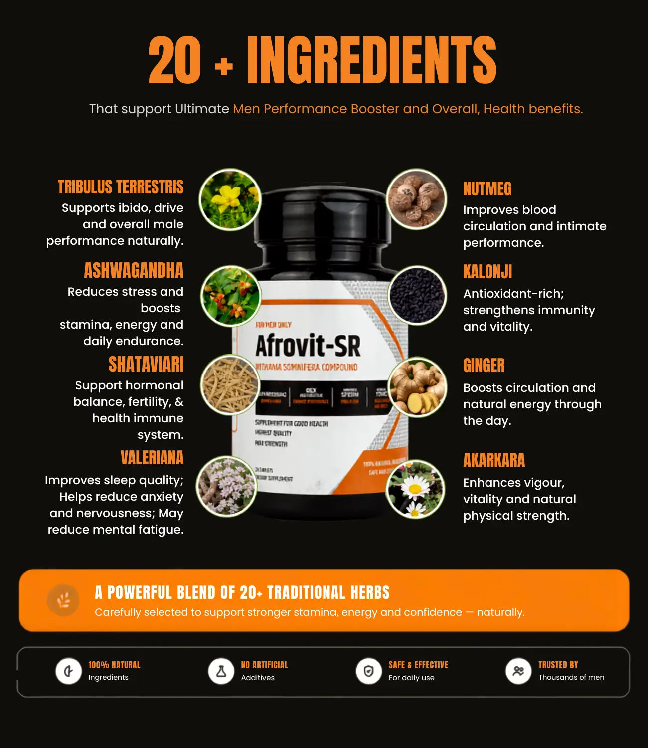 20 plus organic ingredients sla naturals mobile