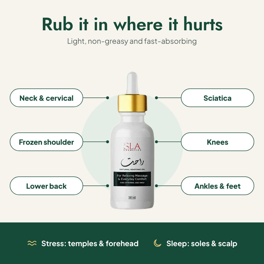 Rub it in where it hurts: neck, frozen shoulder, lower back, sciatica, knees, ankles and feet